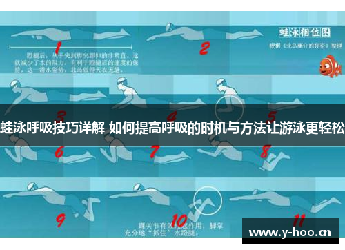 蛙泳呼吸技巧详解 如何提高呼吸的时机与方法让游泳更轻松