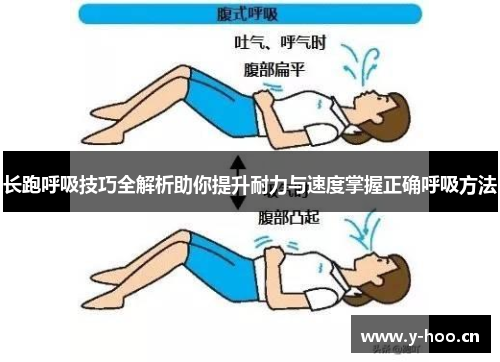 长跑呼吸技巧全解析助你提升耐力与速度掌握正确呼吸方法